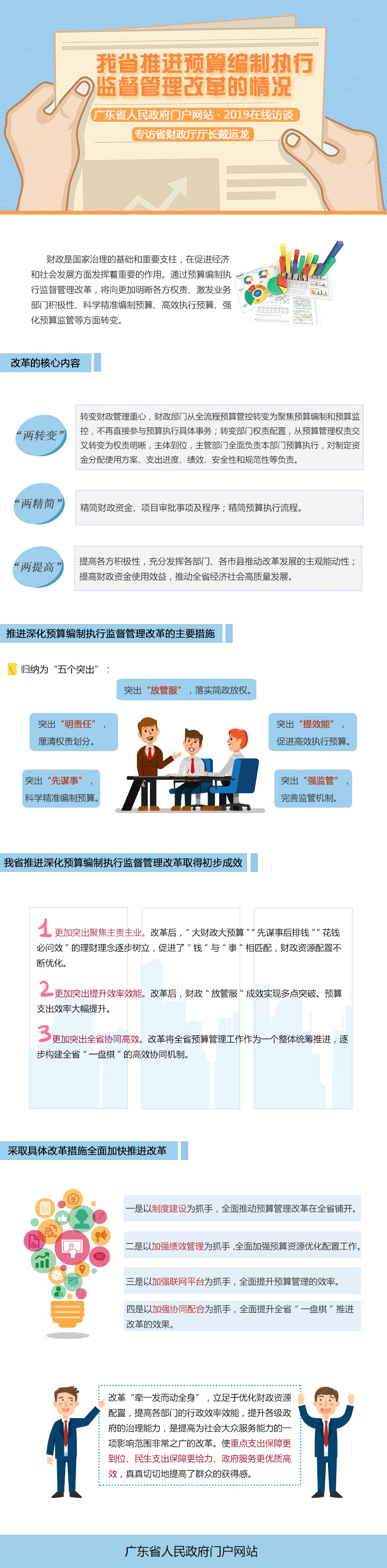 財政預算.jpg