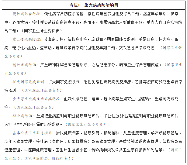 專(zhuān)欄1.jpg