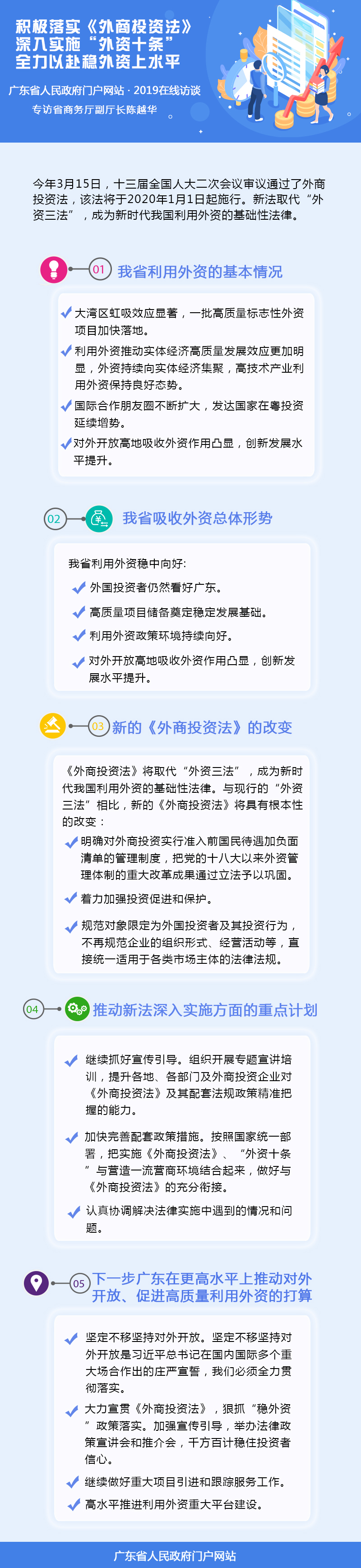 省商務(wù)廳.jpg