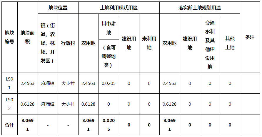 批準.png