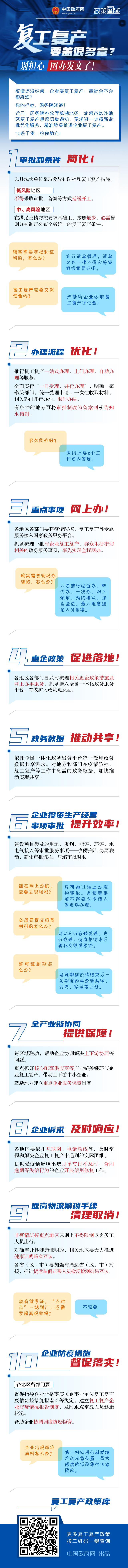 復工復產(chǎn).jpg