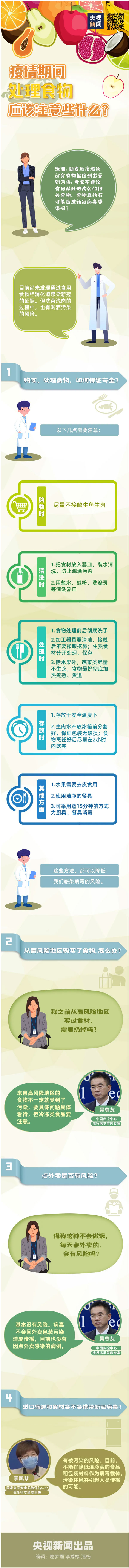 疫情期間，處理食物應(yīng)該注意.jpg