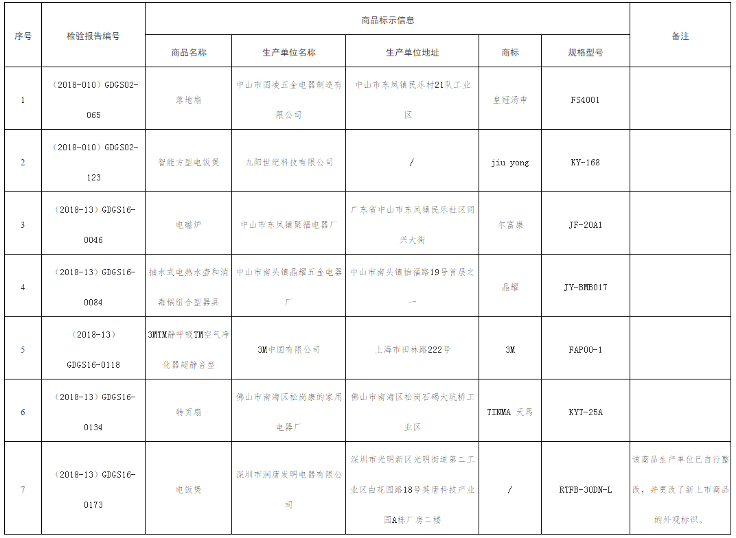 表2.jpg
