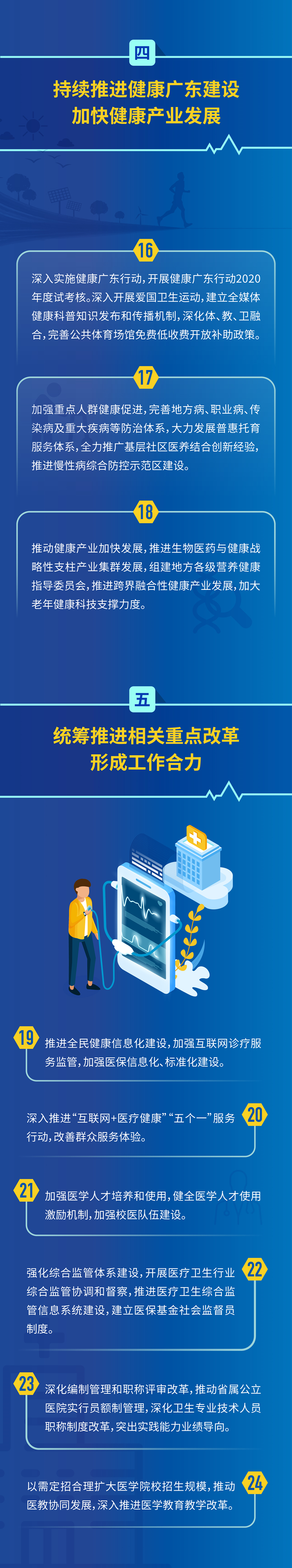 醫(yī)改要點(diǎn)圖解3.jpg