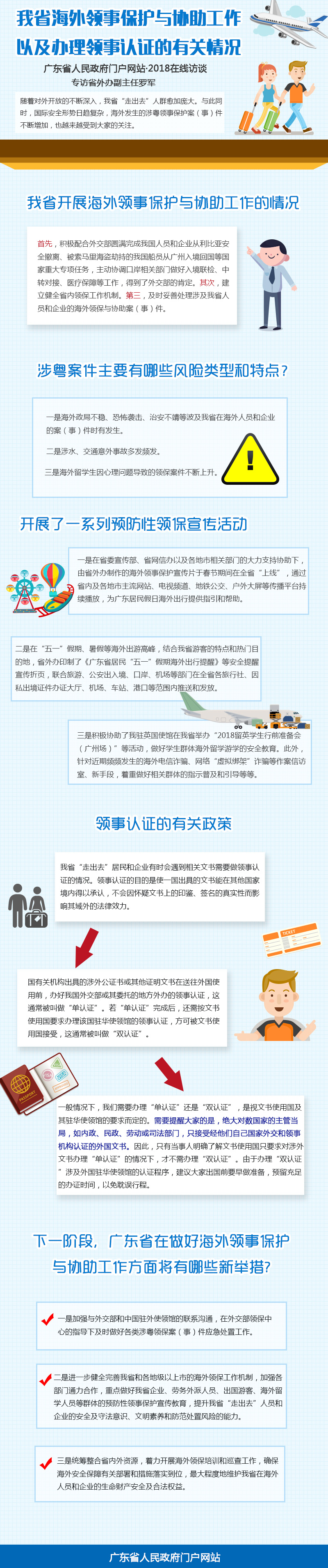 省外辦訪談圖解最新.jpg