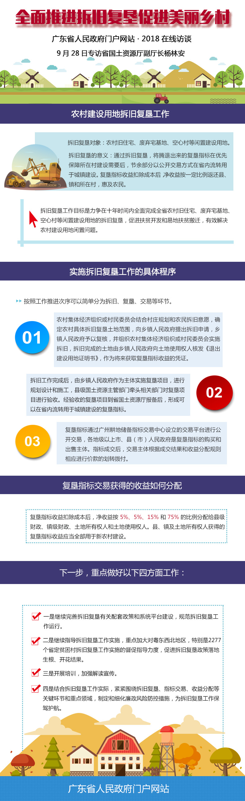 復(fù)墾.jpg