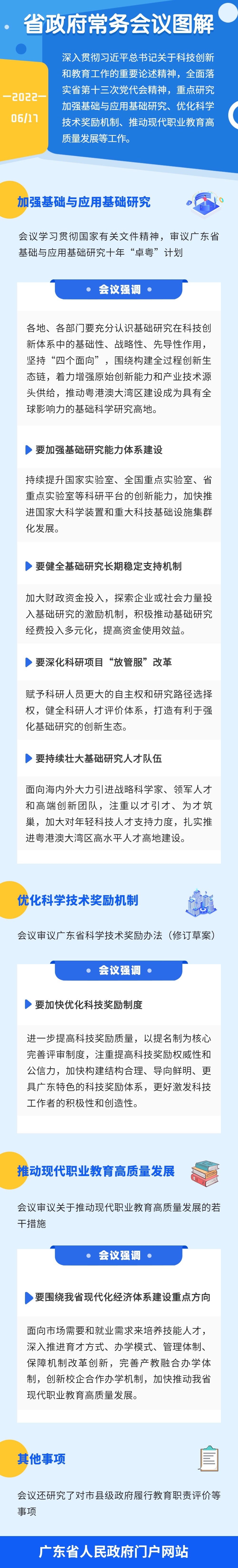 常務(wù)會(huì)議圖解.jpg