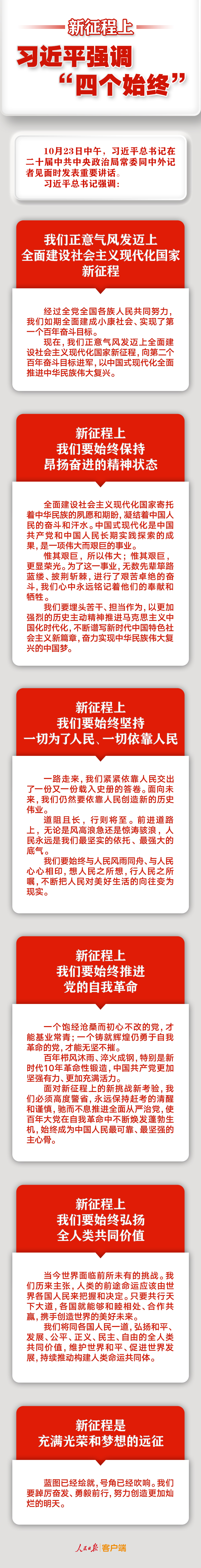 新征程上，習(xí)近平強(qiáng)調(diào)“四個始終”.jpg