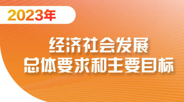 廣東2023國民經(jīng)濟社會發(fā)展計劃來了！