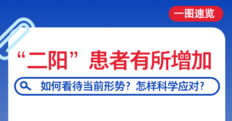 “二陽”患者有所增加，如何看待當(dāng)前形勢？怎樣科學(xué)應(yīng)對？——國務(wù)院聯(lián)防聯(lián)控機(jī)制組織專家回應(yīng)熱點關(guān)切