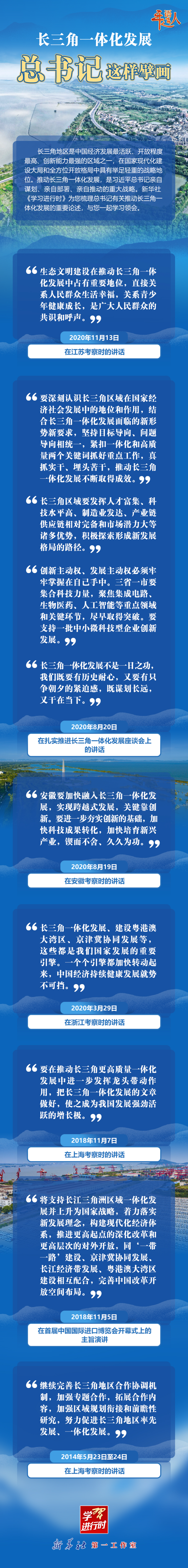 學習進行時丨長三角一體化發(fā)展，總書記這樣擘畫.jpg