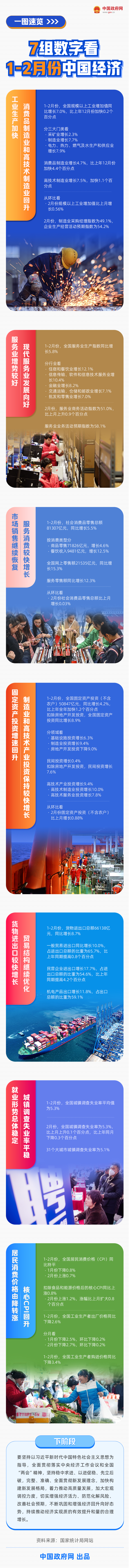 經(jīng)濟(jì).jpg