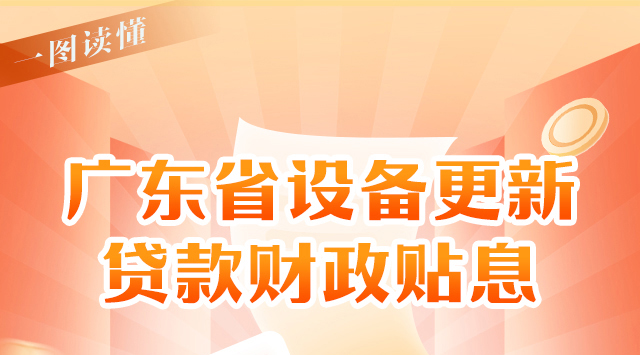 一圖讀懂｜@經(jīng)營(yíng)主體，設(shè)備更新貸款財(cái)政貼息政策來(lái)了！