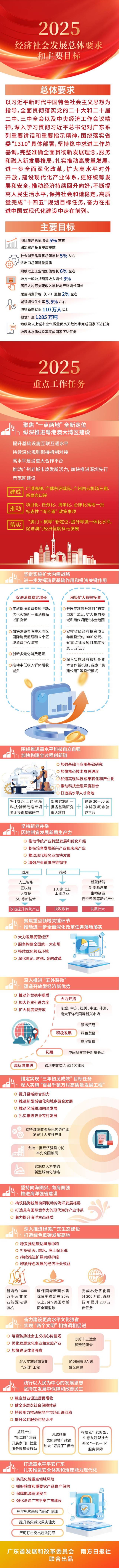 目標(biāo).jpg