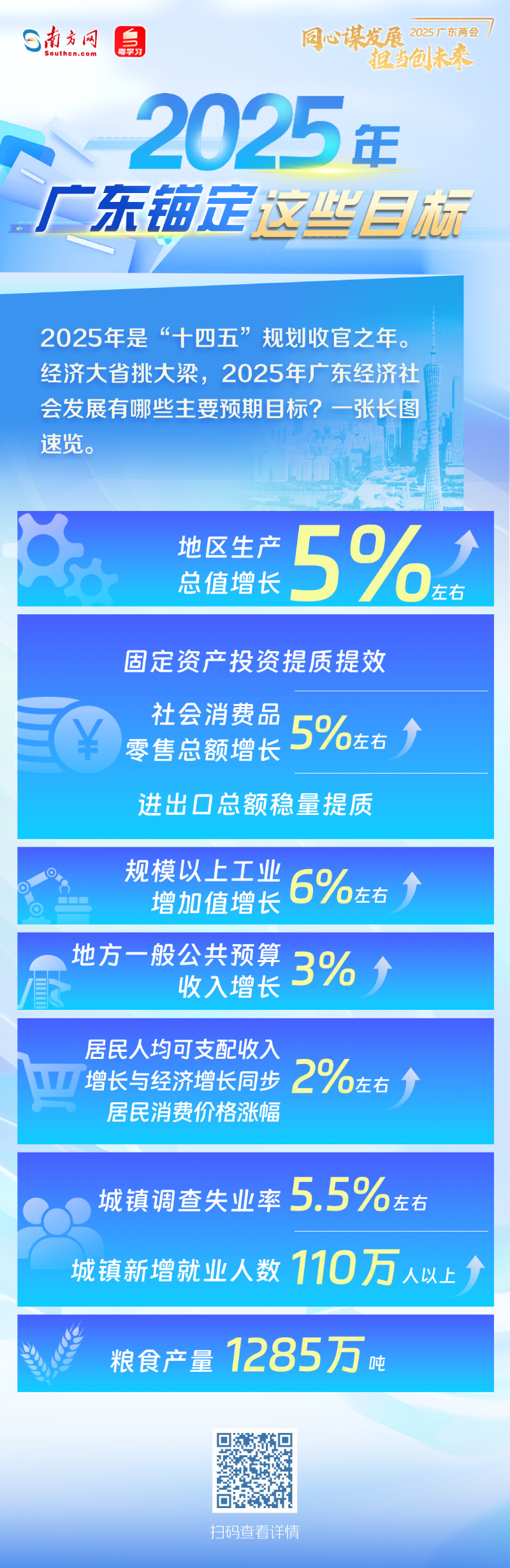 目標(biāo).jpg