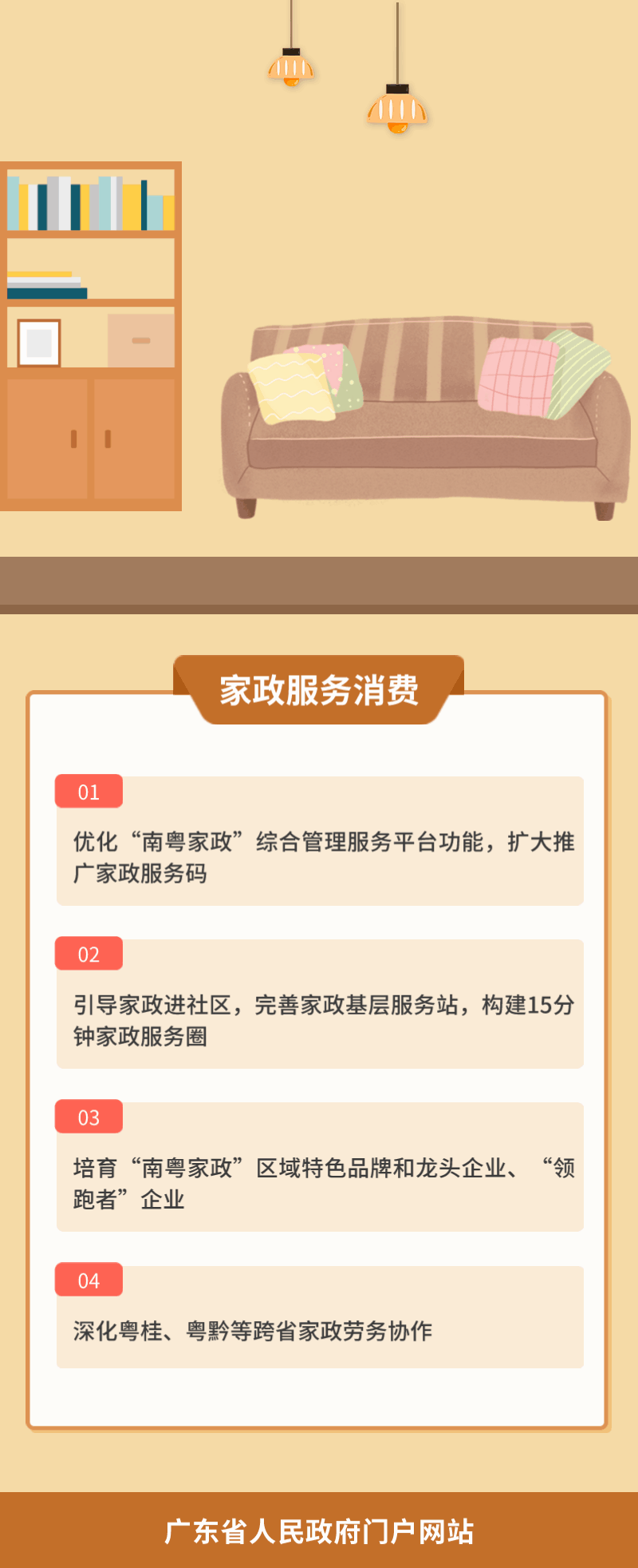 3.家政服務(wù)消費(fèi).gif
