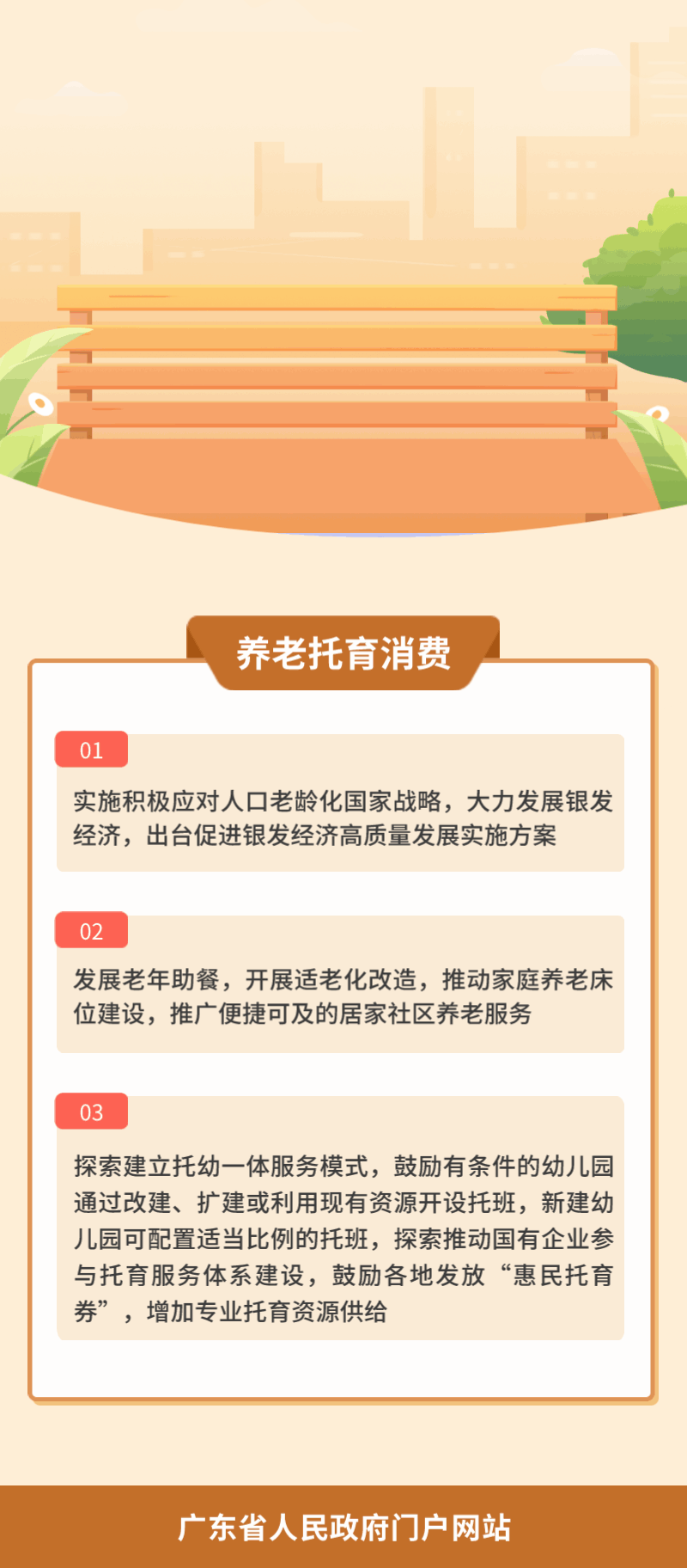 4.養(yǎng)老托育消費(fèi).gif