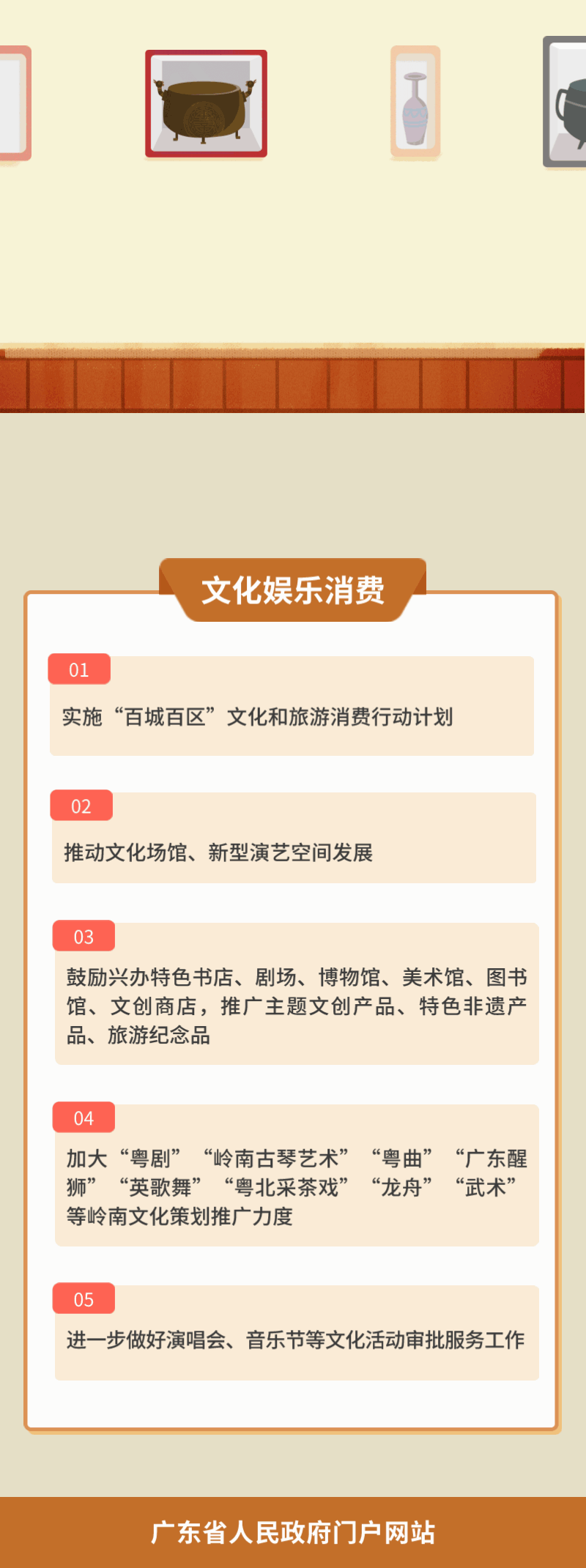 5.文化娛樂(lè)消費(fèi).gif