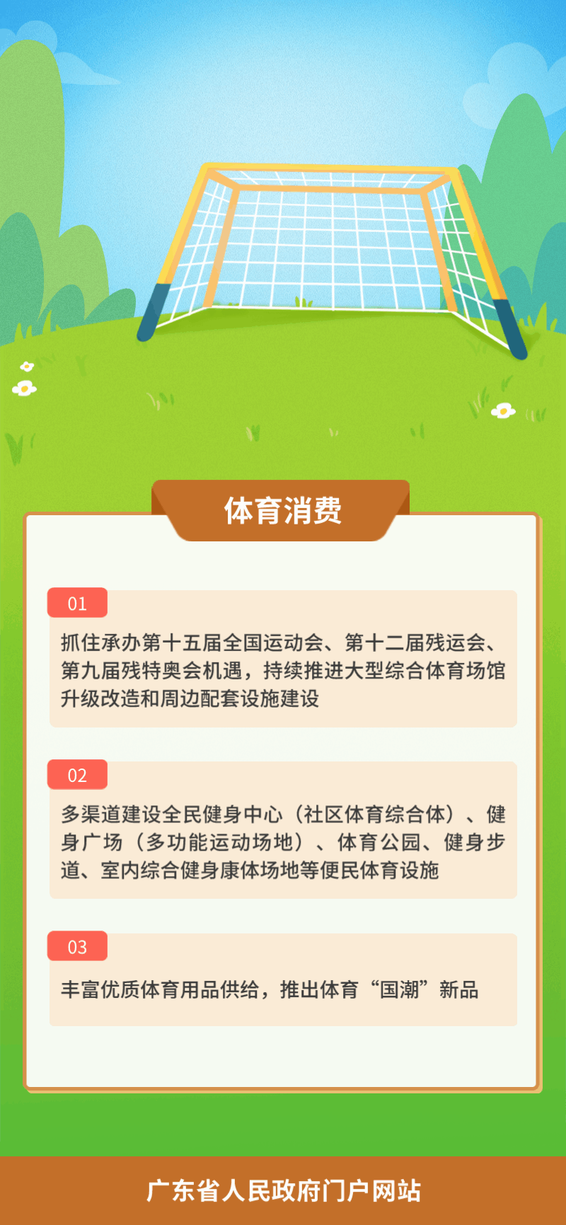 7.體育消費(fèi).gif
