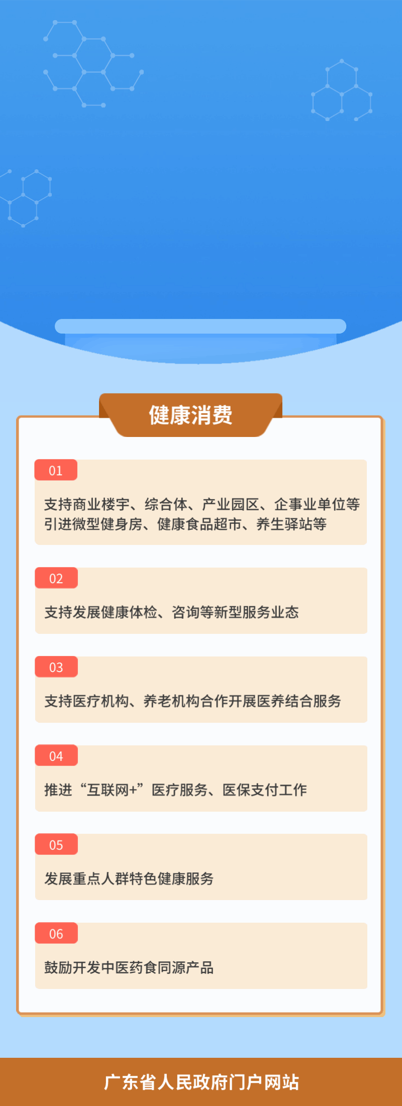 8.健康消費(fèi).gif
