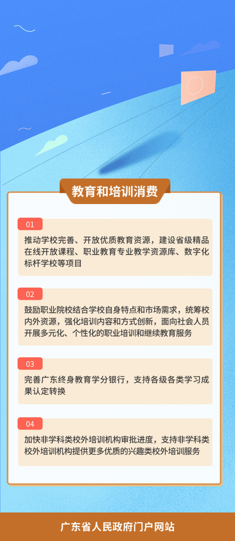 9.教育和培訓(xùn)消費(fèi).gif