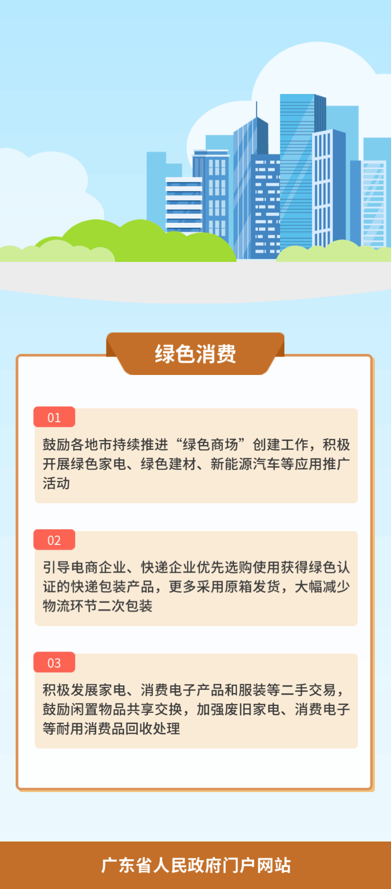 12.綠色消費(fèi).gif