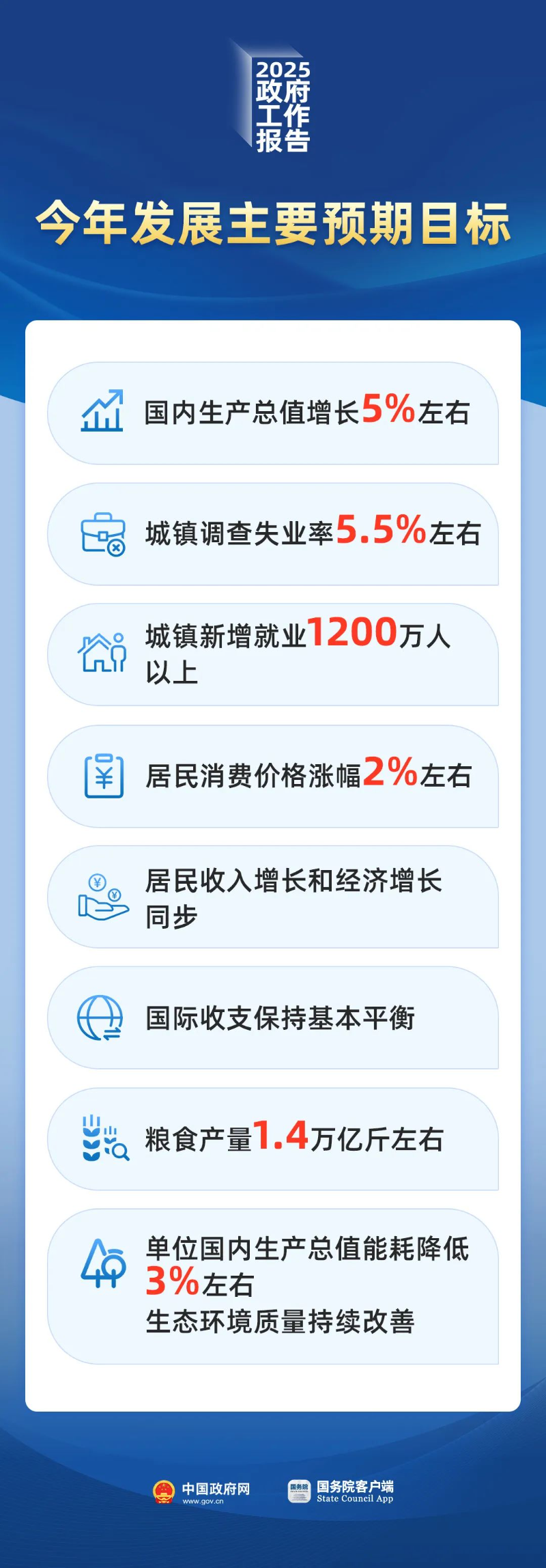 今年的目標(biāo)定了！.jpg