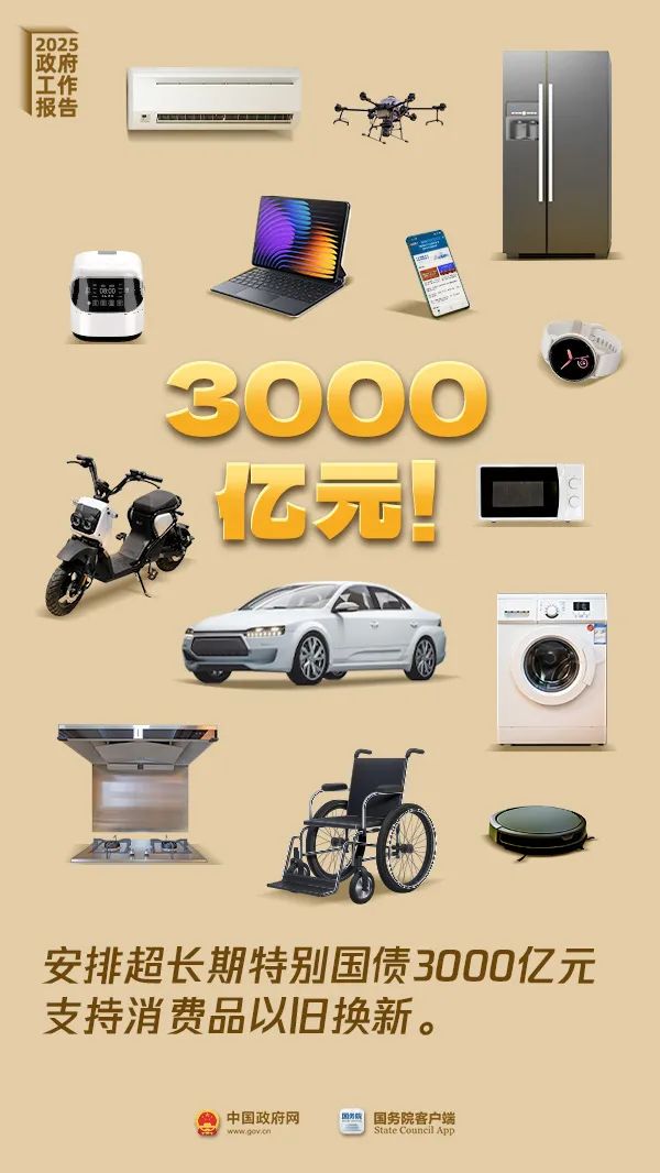 以舊換新，安排3000億！.jpg