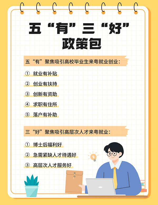 為深入實(shí)施“百萬英才匯南粵”行動計(jì)劃，廣東匯集五“有”三“好”政策包，拿出誠意滿滿的激勵政策，匯聚天下英才到南粵大地就業(yè)創(chuàng)業(yè)。