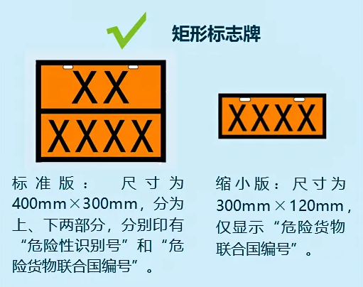 矩形標(biāo)志牌.png