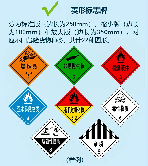 菱形標(biāo)志牌.png