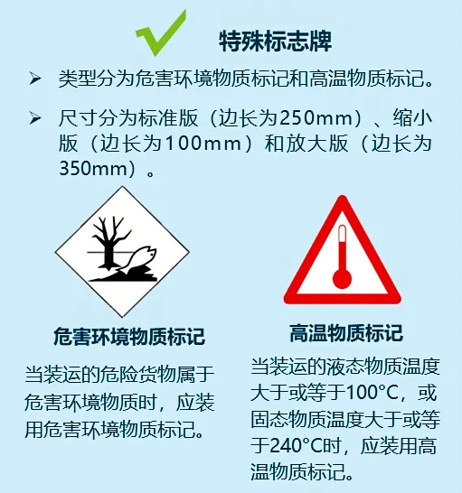 特殊標(biāo)志牌.png